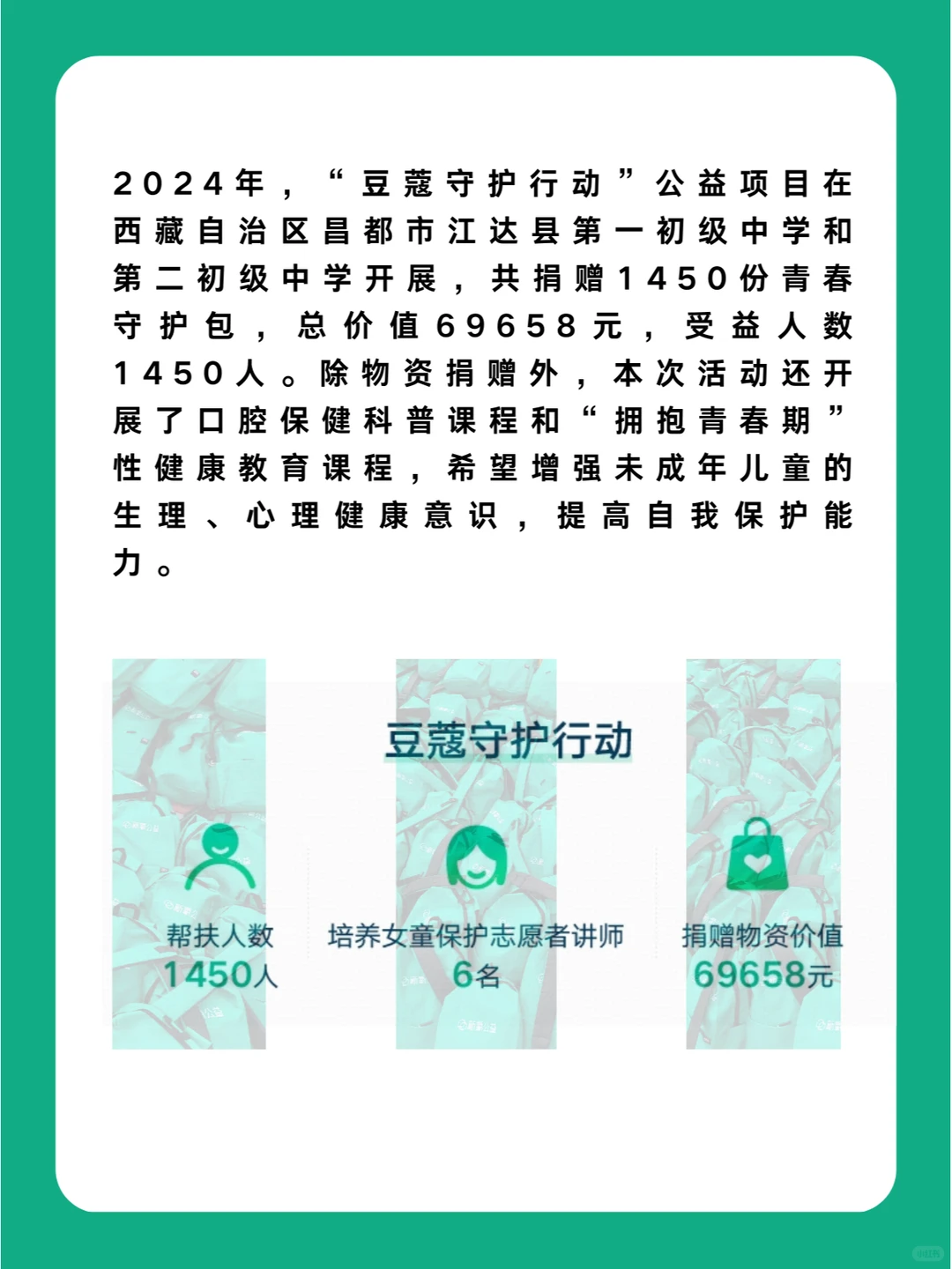 新氧发布2024年公益报告!