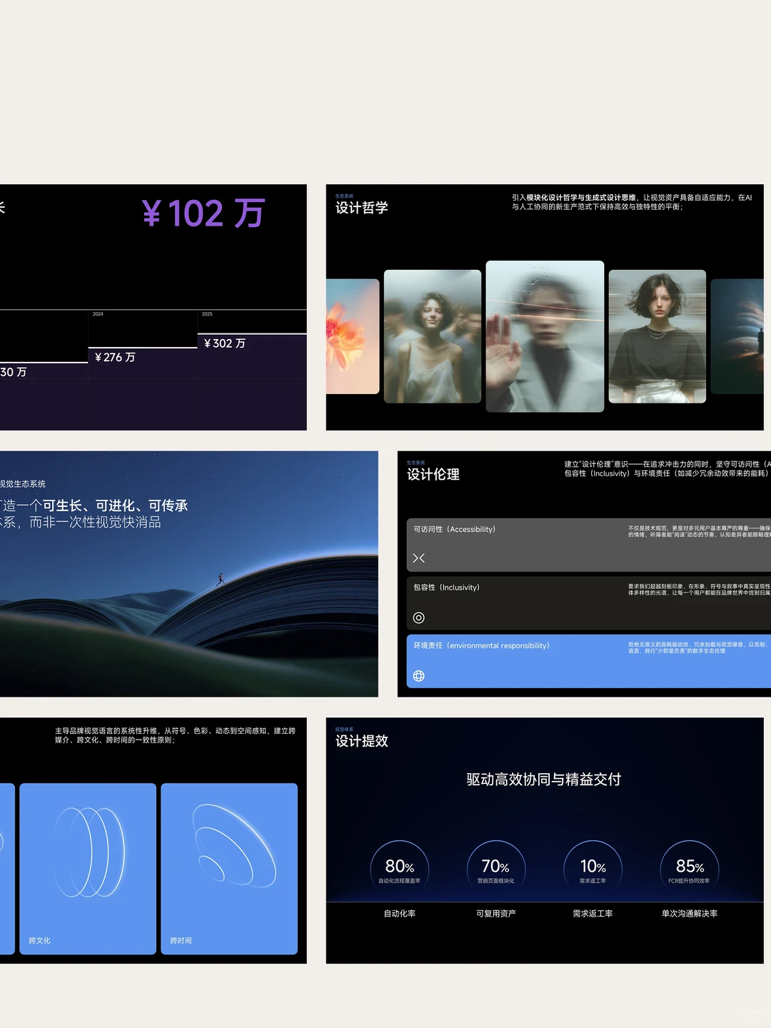 干杯设计 ｜漂亮的“个人战略路演”年终总结