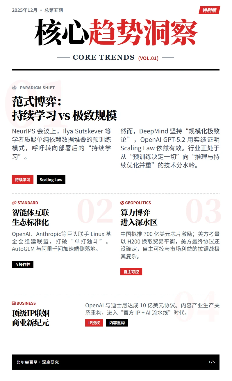 一周AI大事件!高价值一手信息集锦