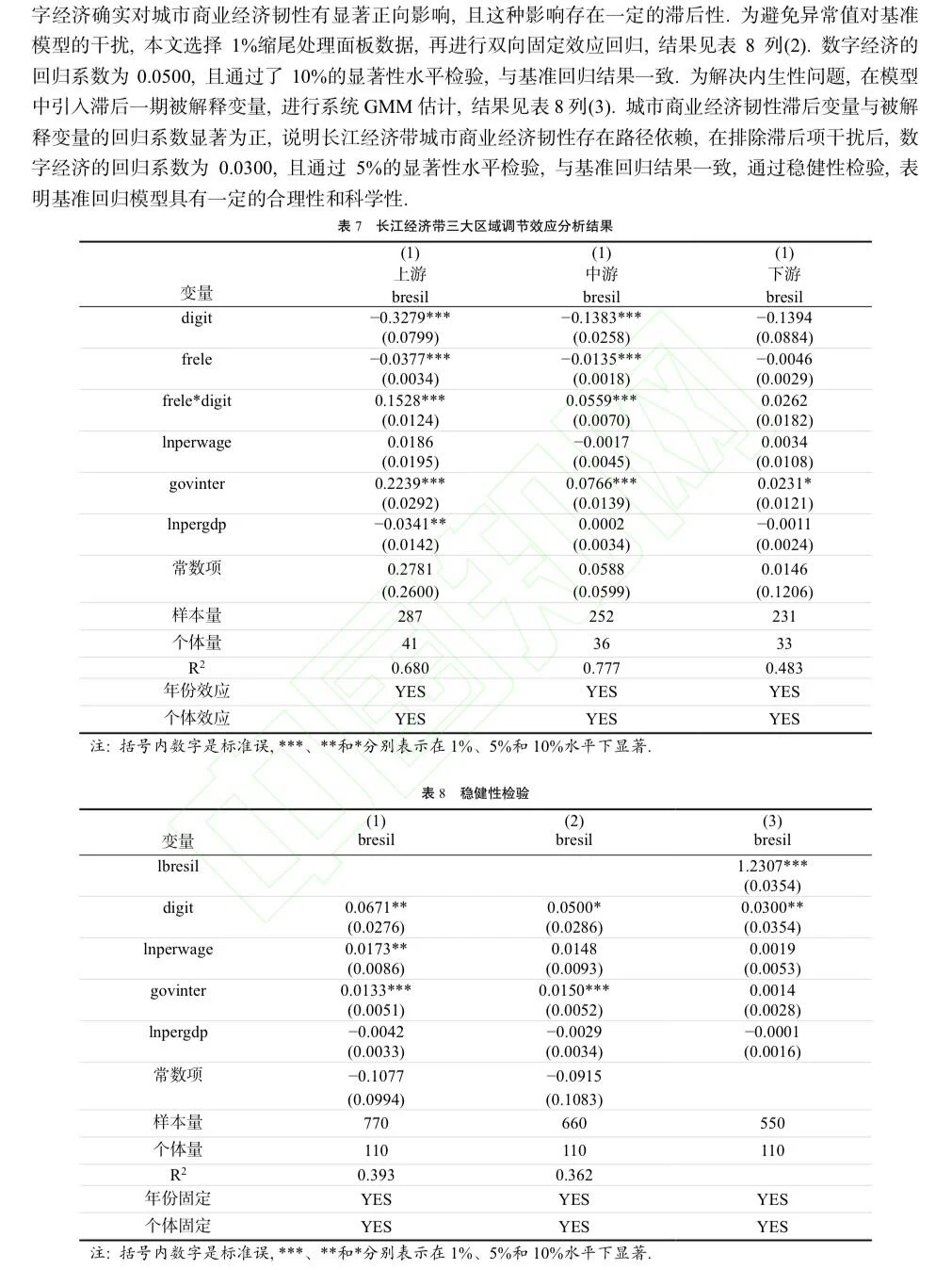 头疼实证分析?仅需看懂这篇论文就足够了