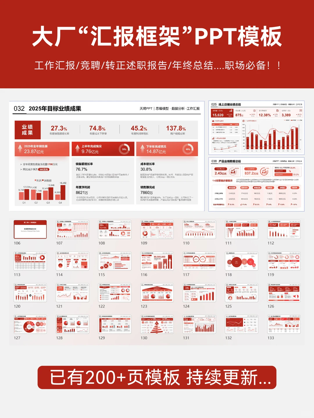 用数据可视化PPT展现工作成果，领导爆赞