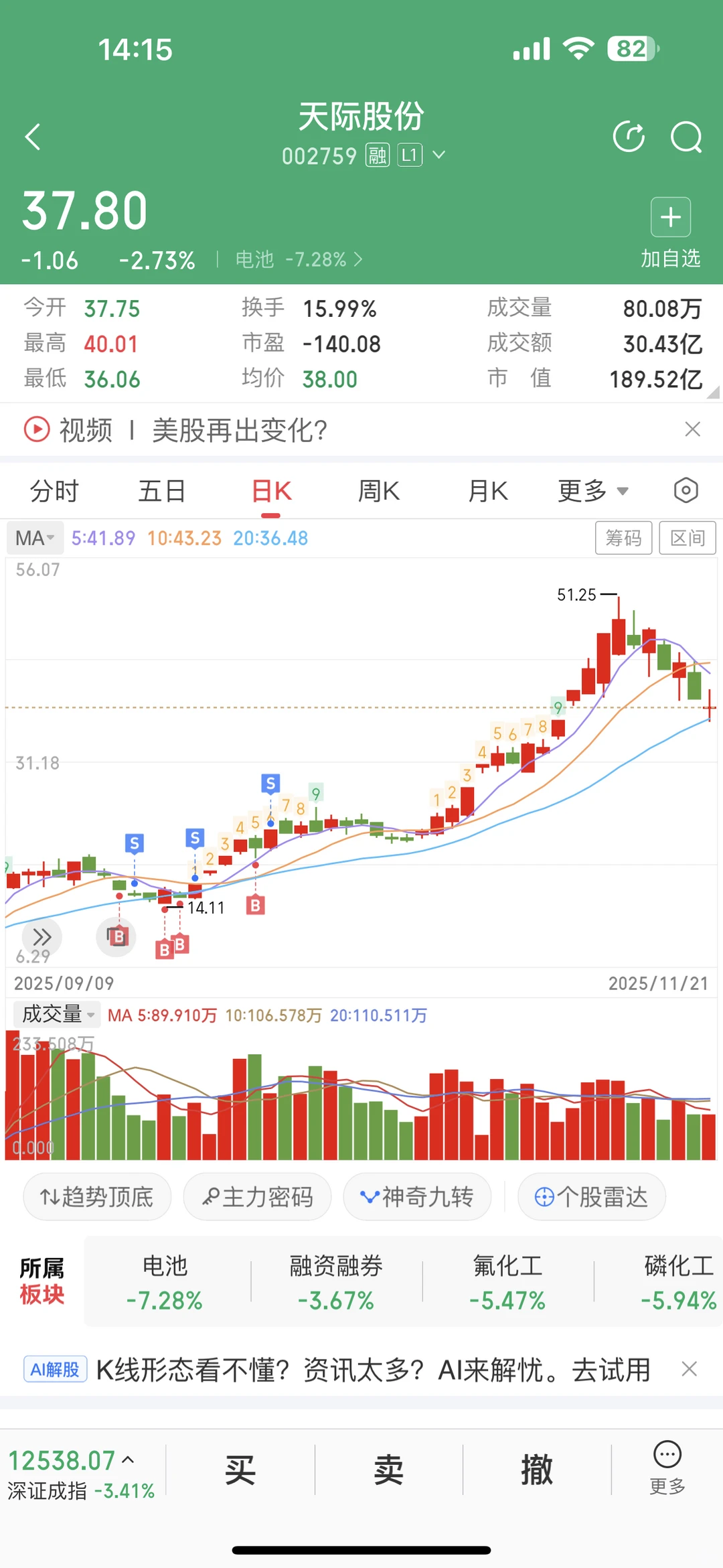 保持独立思考,不要被他人言论影响