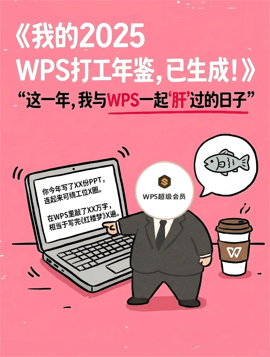 小W的打工人年度报告已生成！领导们请审阅