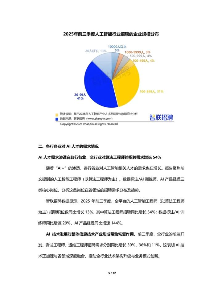 一篇报告洞察2025人工智能产业人才发展趋势