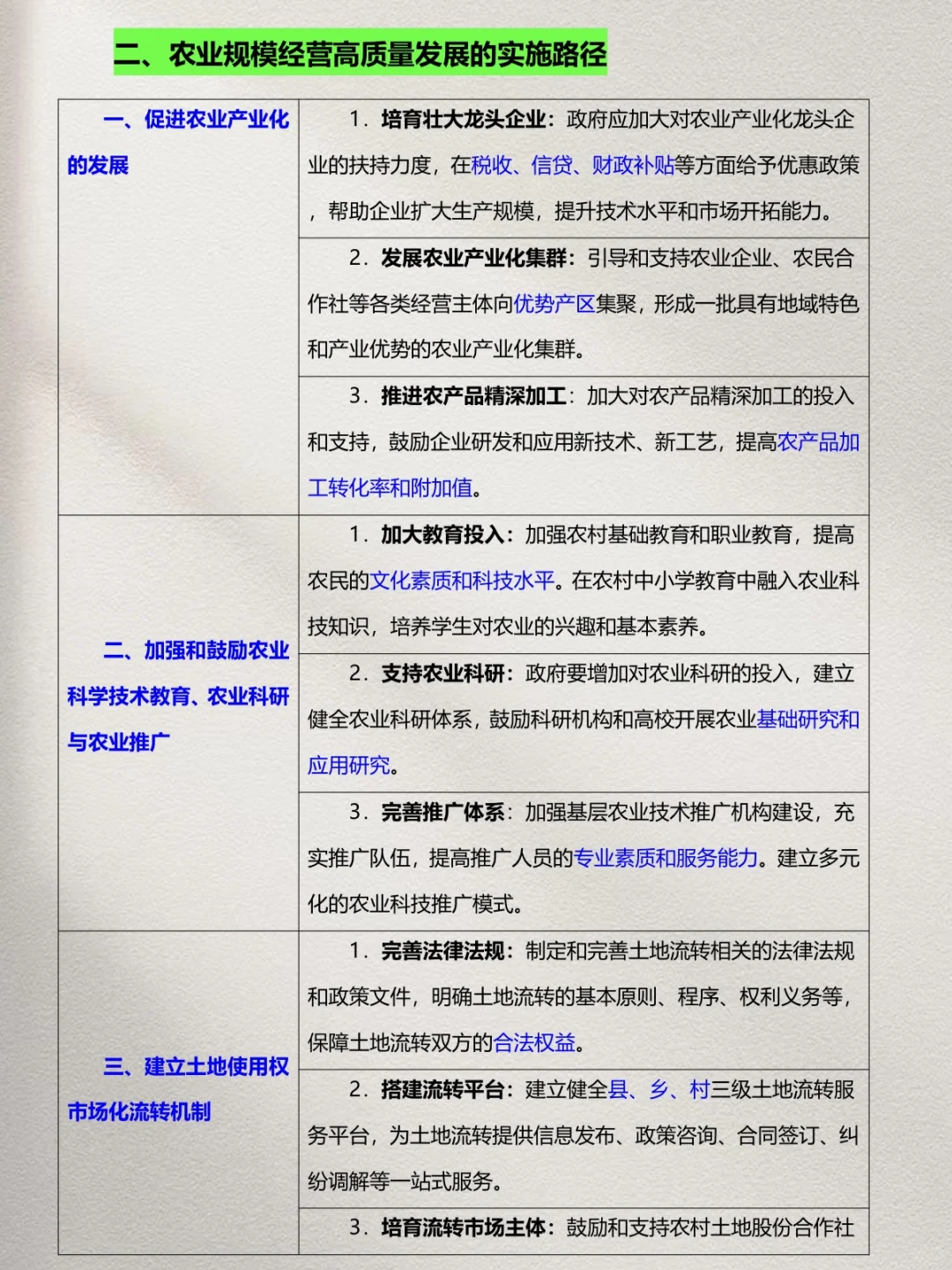农管农发时政预测6:农业规模经营高质量发展