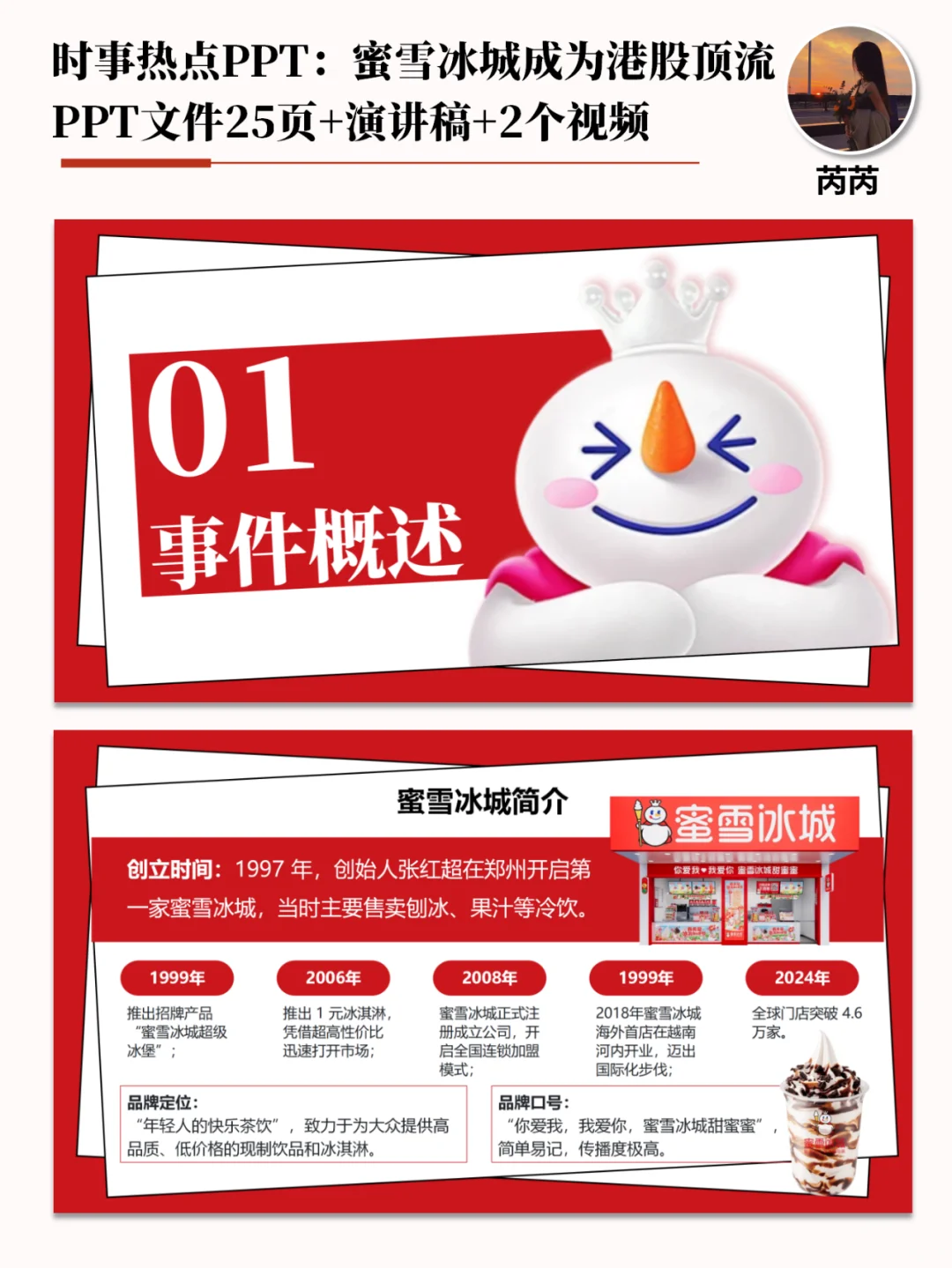 时事热点PPT：新晋股王蜜雪冰城市值1093亿