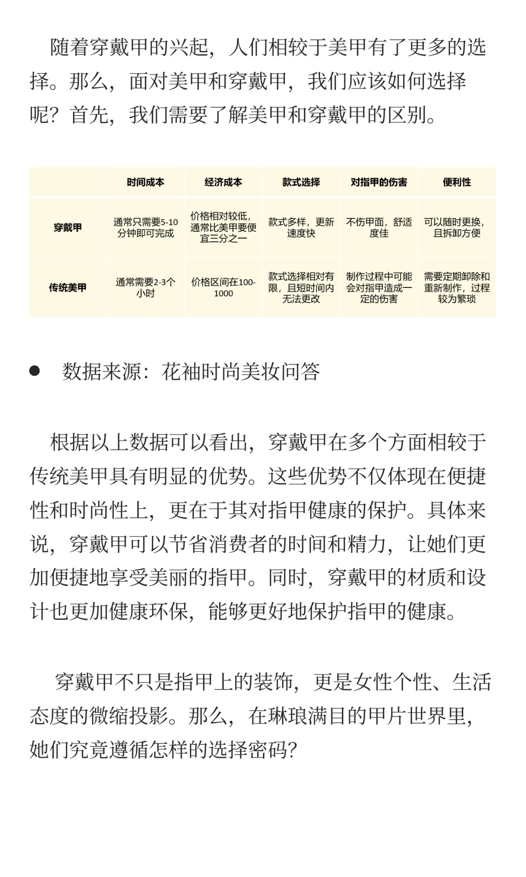 数说穿戴甲：女性消费“甲”天下