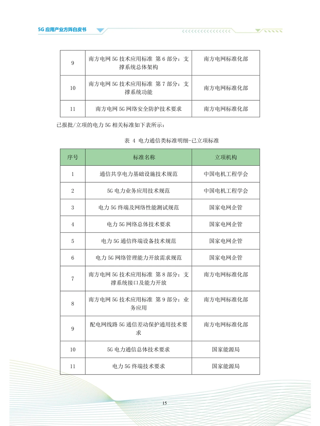 电力5G标准体系白皮书