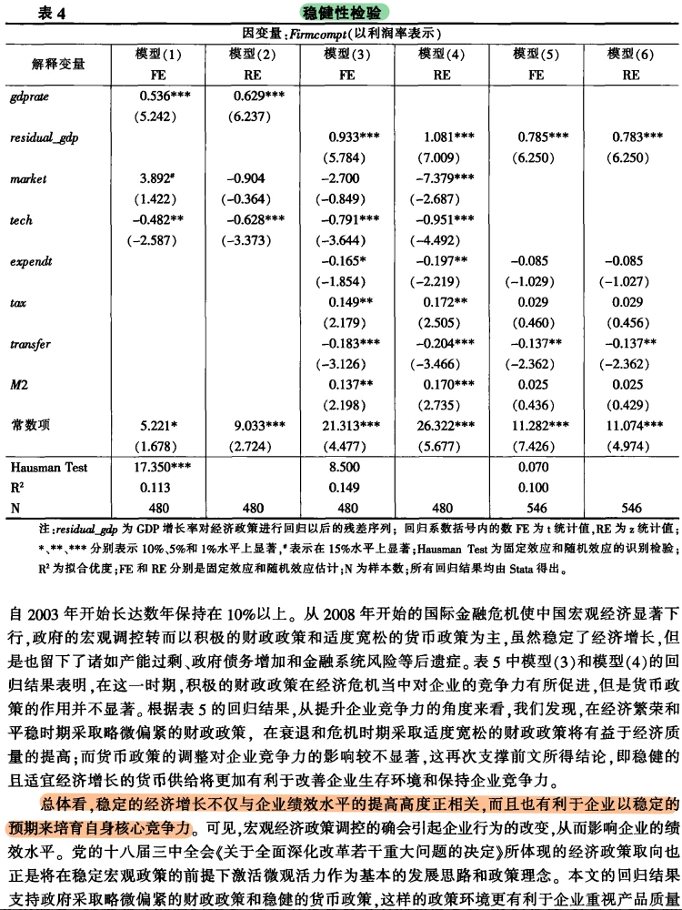 经济增长与政策调控对企业竞争力的影响