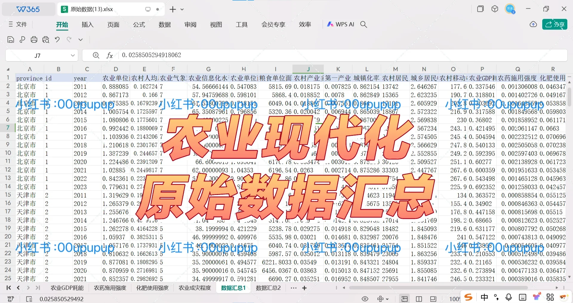 【最新2023年!31个省份农业现代化指标体系数