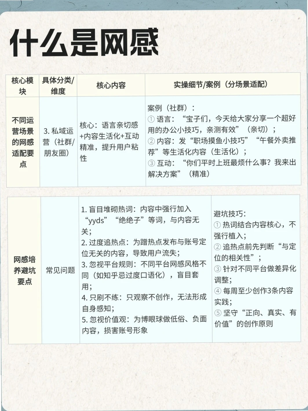 啥是网感啊？快来看干货?