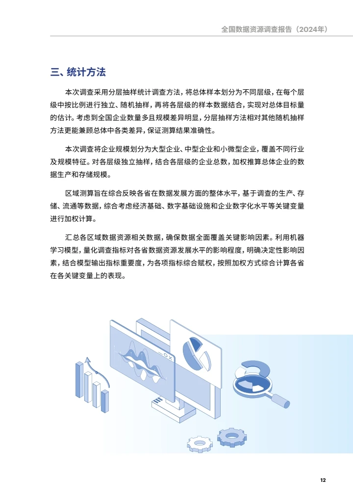 全国数据资源调查报告（2024年）