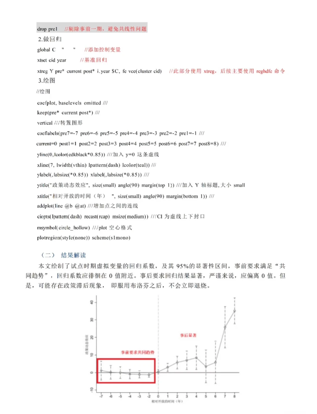 导师说不会双重差分DID的可以参考这篇