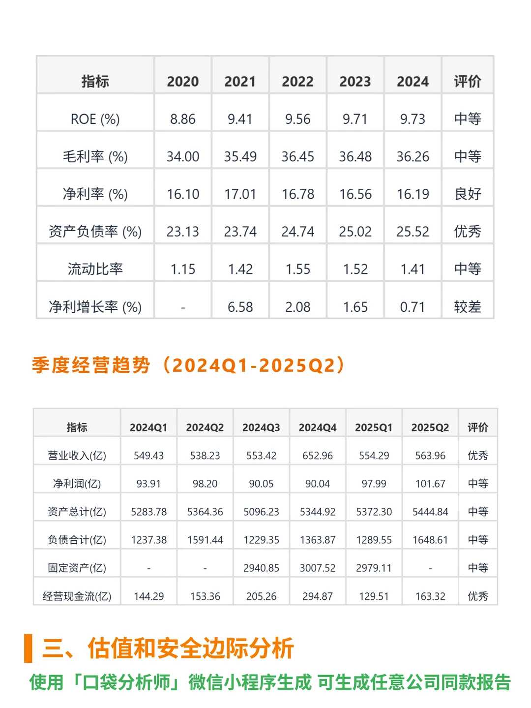 中华电信 4000 字深度研报