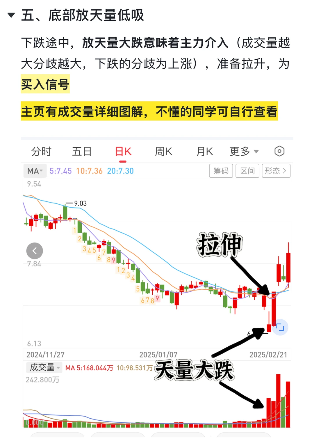 没人会教你的左侧交易