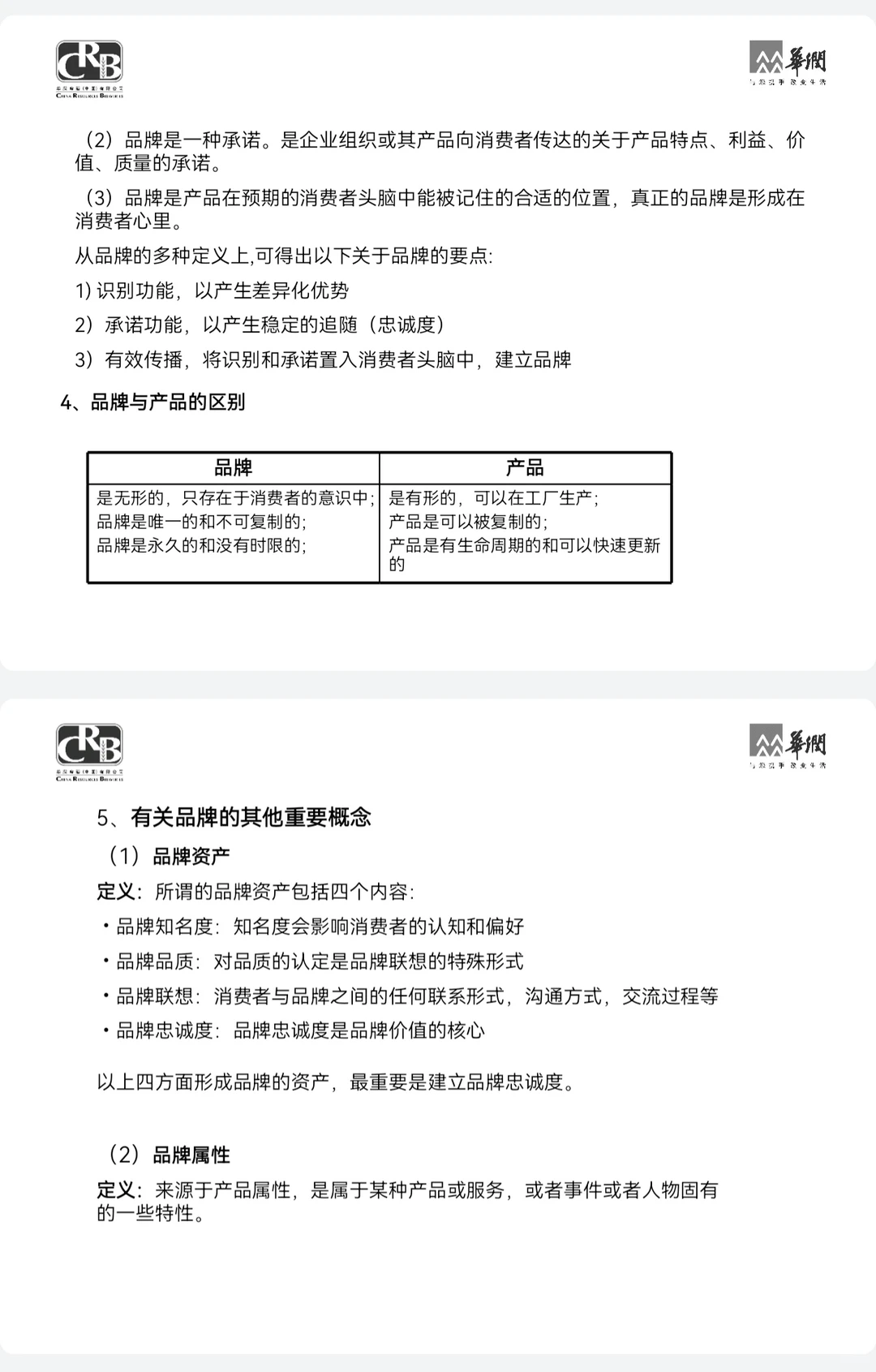 华润集团品牌管理手册太牛了