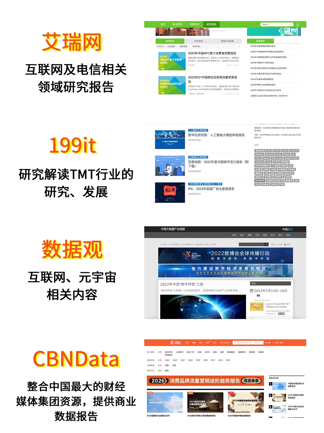 建议你多读行业研报，整理一些较权威的平台