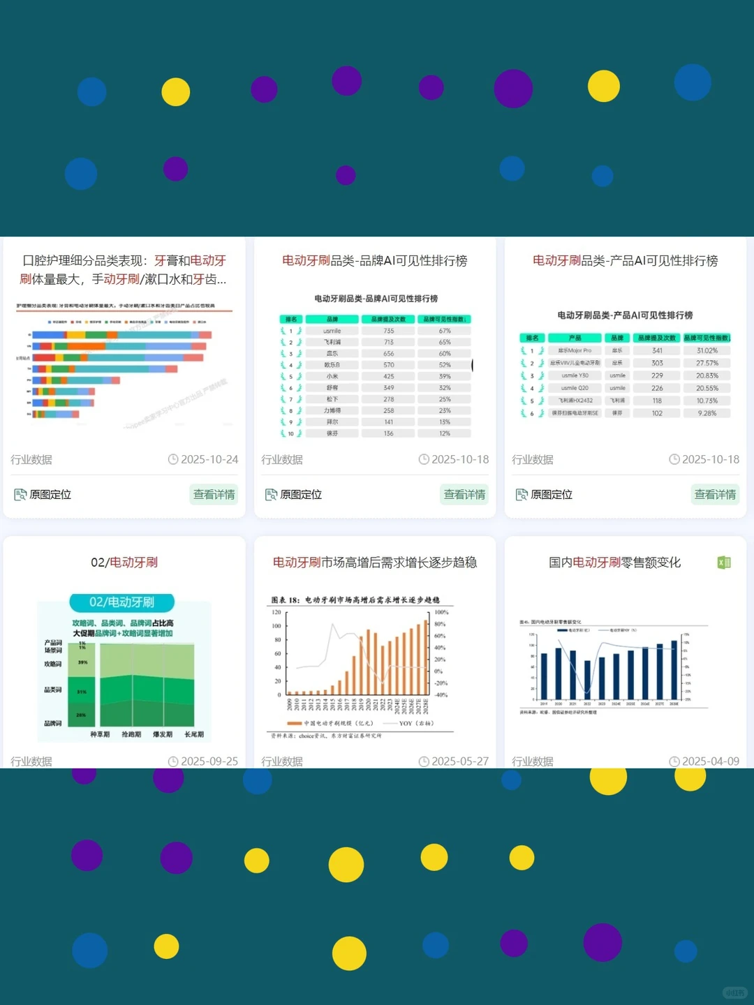 电动牙刷行业调研深度分析报告2025年