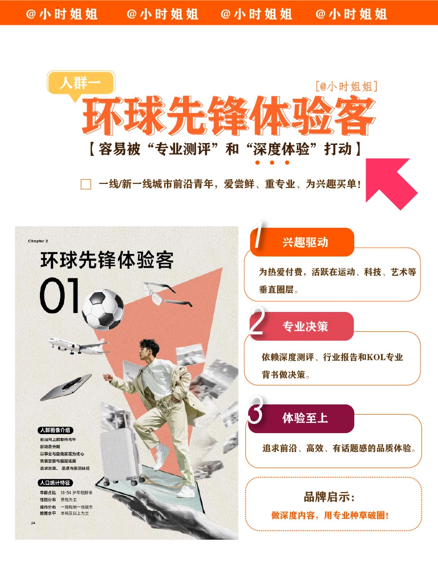 ✅ 一份报告读懂未来5年的消费者