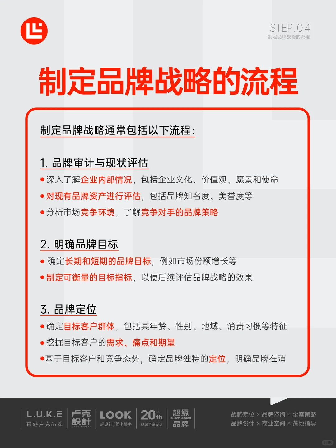 品牌干货|你还不知道品牌战略如何制定吗