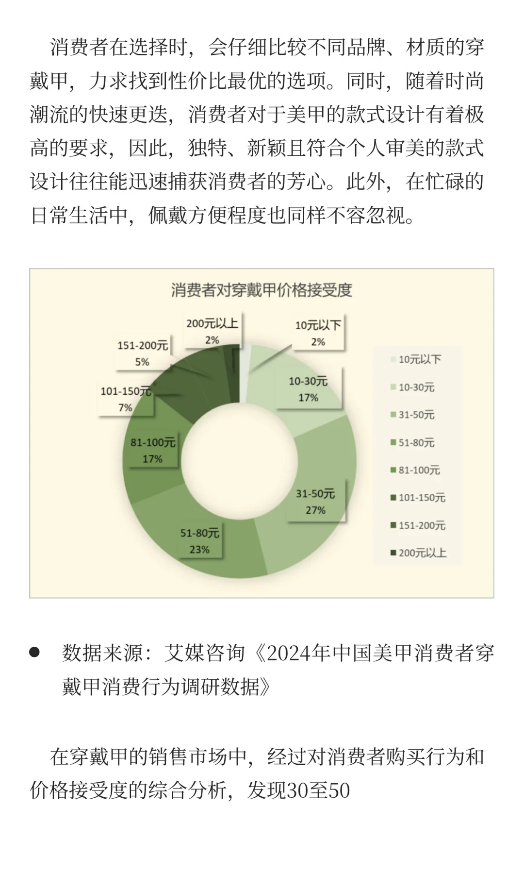 数说穿戴甲：女性消费“甲”天下