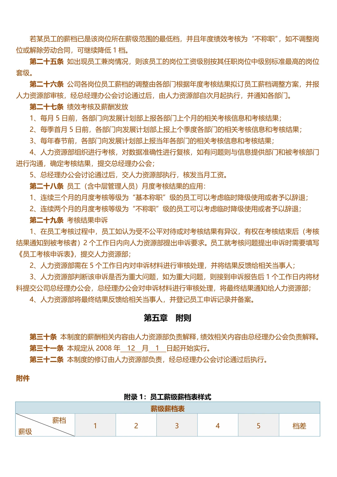 薪酬绩效管理制度