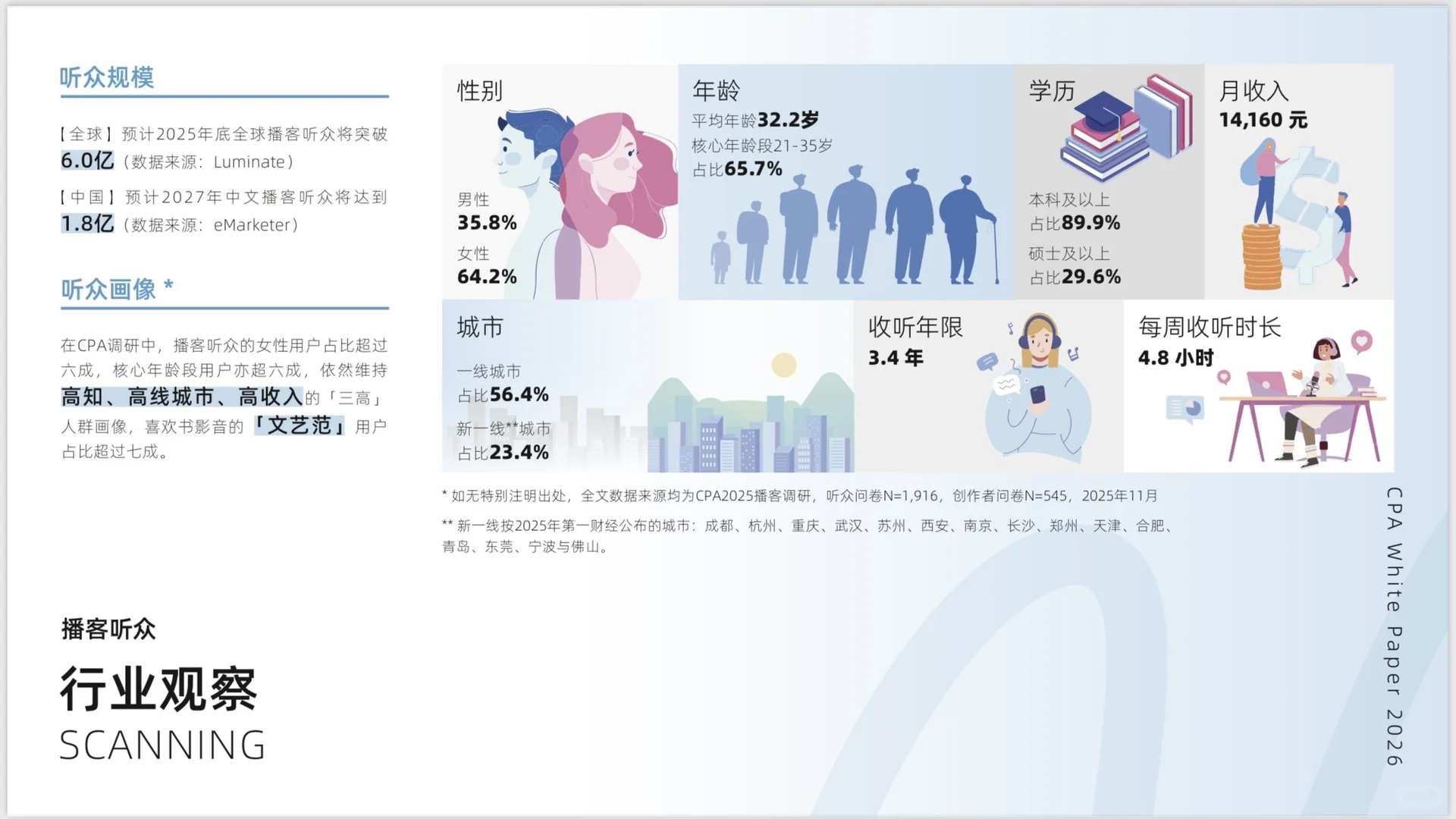 充满动力!小众但有被看到!??