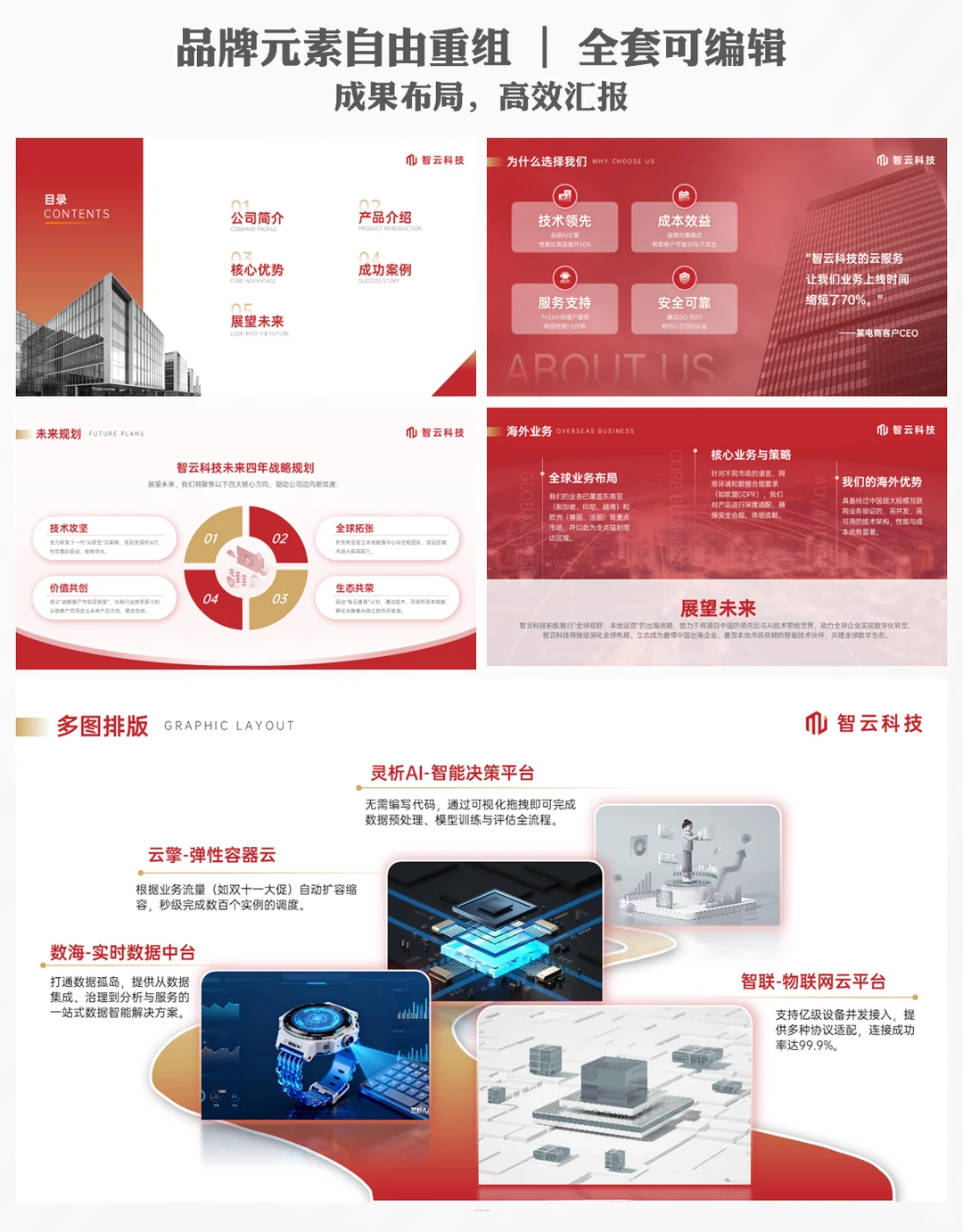 企业宣传ppt案例参考