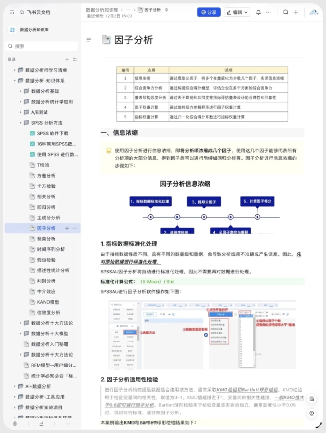 16种常用的spss数据分析方法分享来啦!