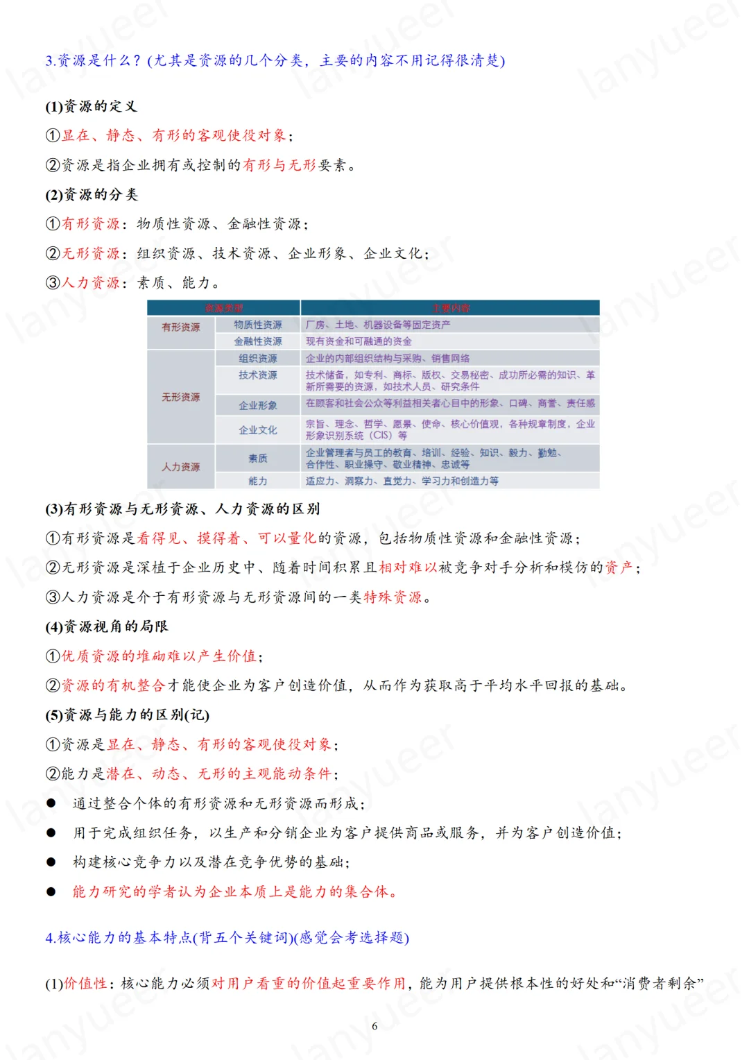 战略管理（期末划重点版）