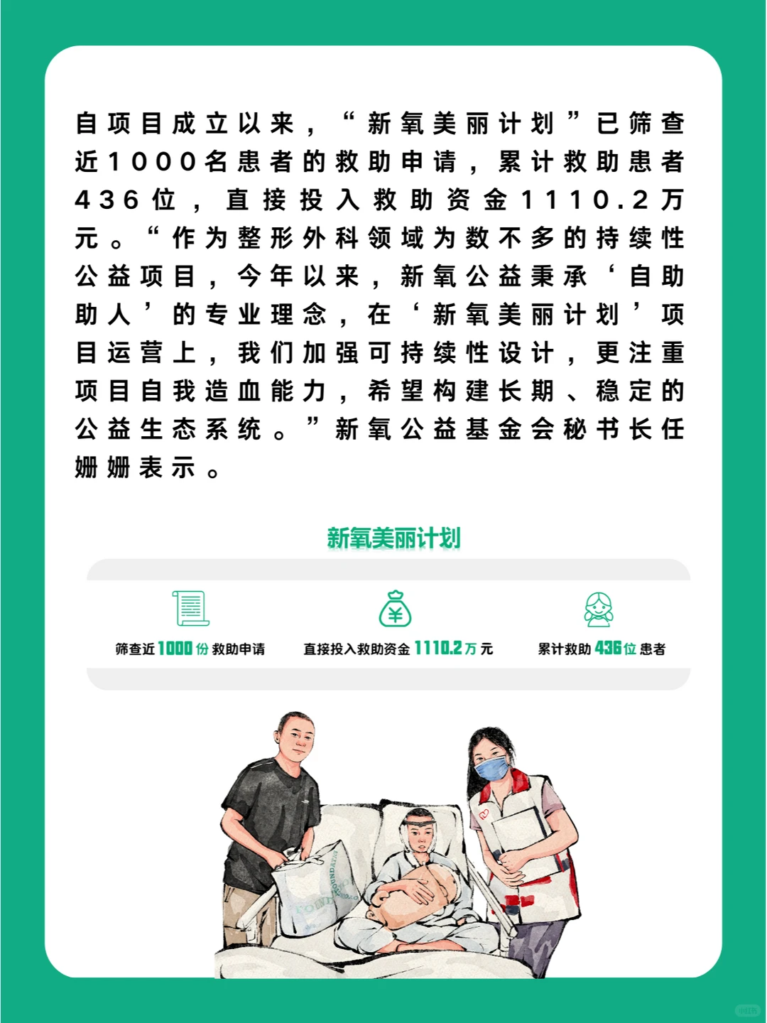 新氧发布2024年公益报告!