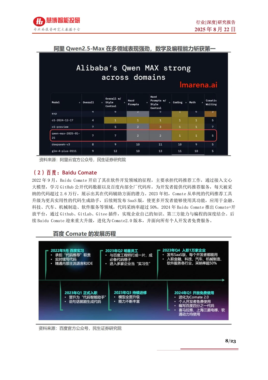 AI编程行业深度-市场现状、机遇及公司梳理