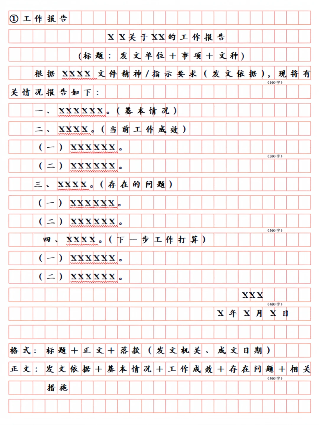 国省考考前必备，公文格式看这篇（报告）