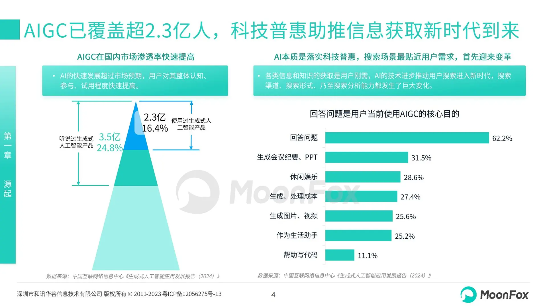 2025年行业洞察:数据驱动的未来趋势