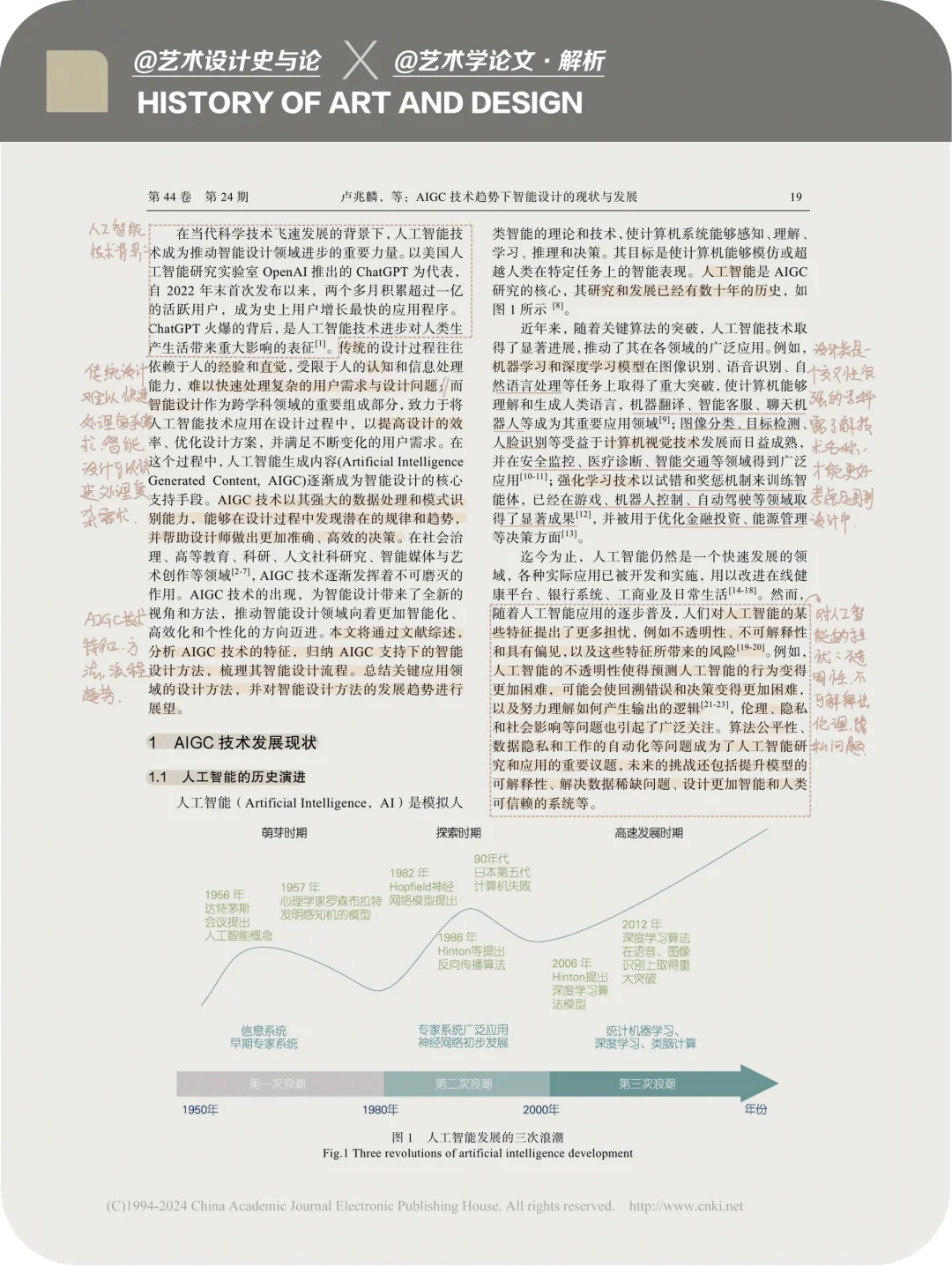论文·解析|AIGC 技术趋势下设计的现状与发