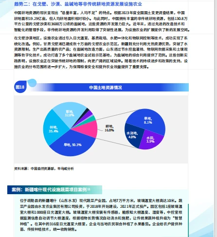 现代农业发展深度调查报告-毕马威-86页