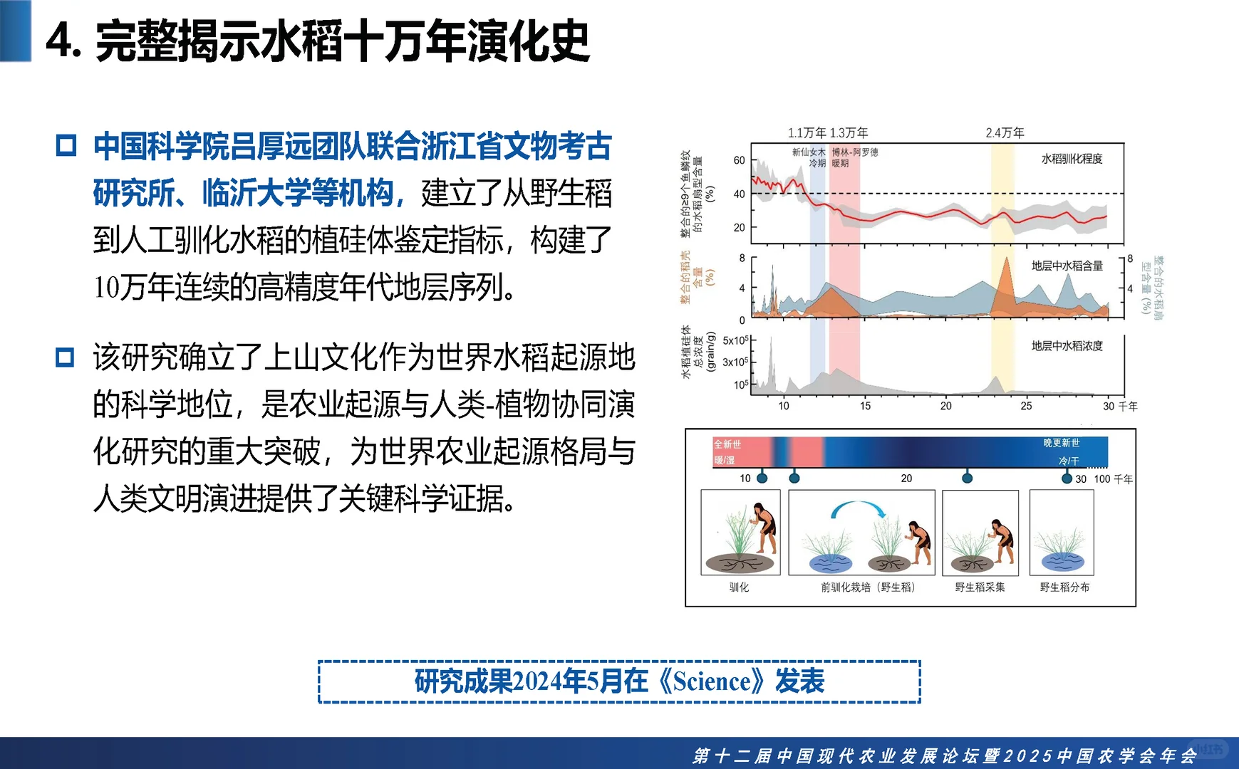 2025中国农业十大科学重大进展