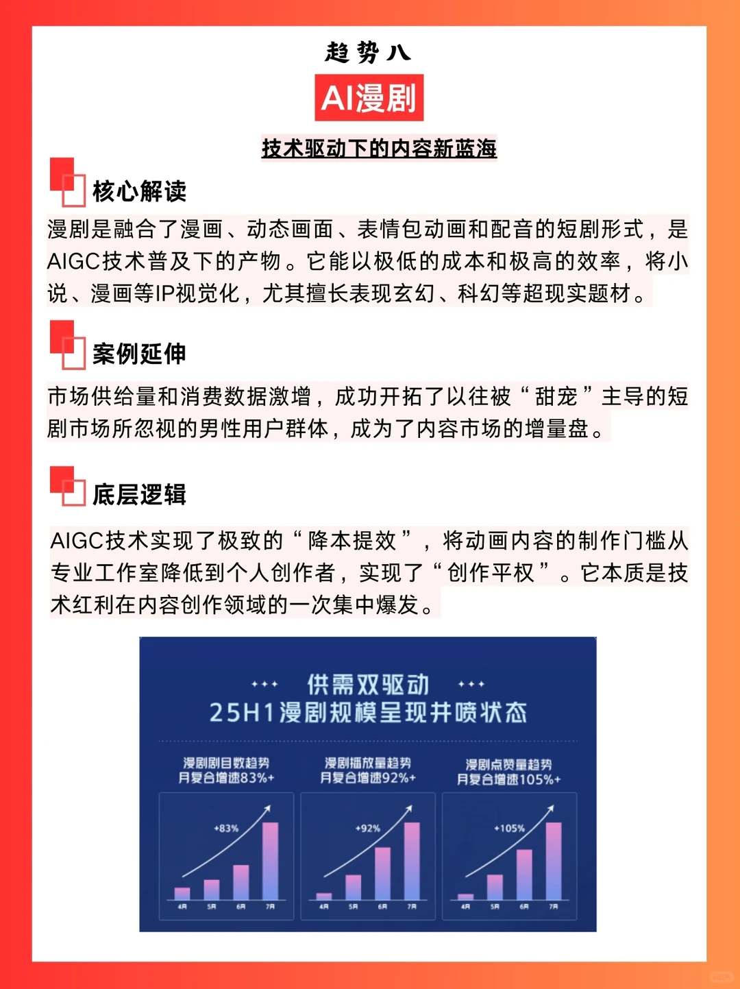 年终盘点|2025年十大内容趋势深度拆解
