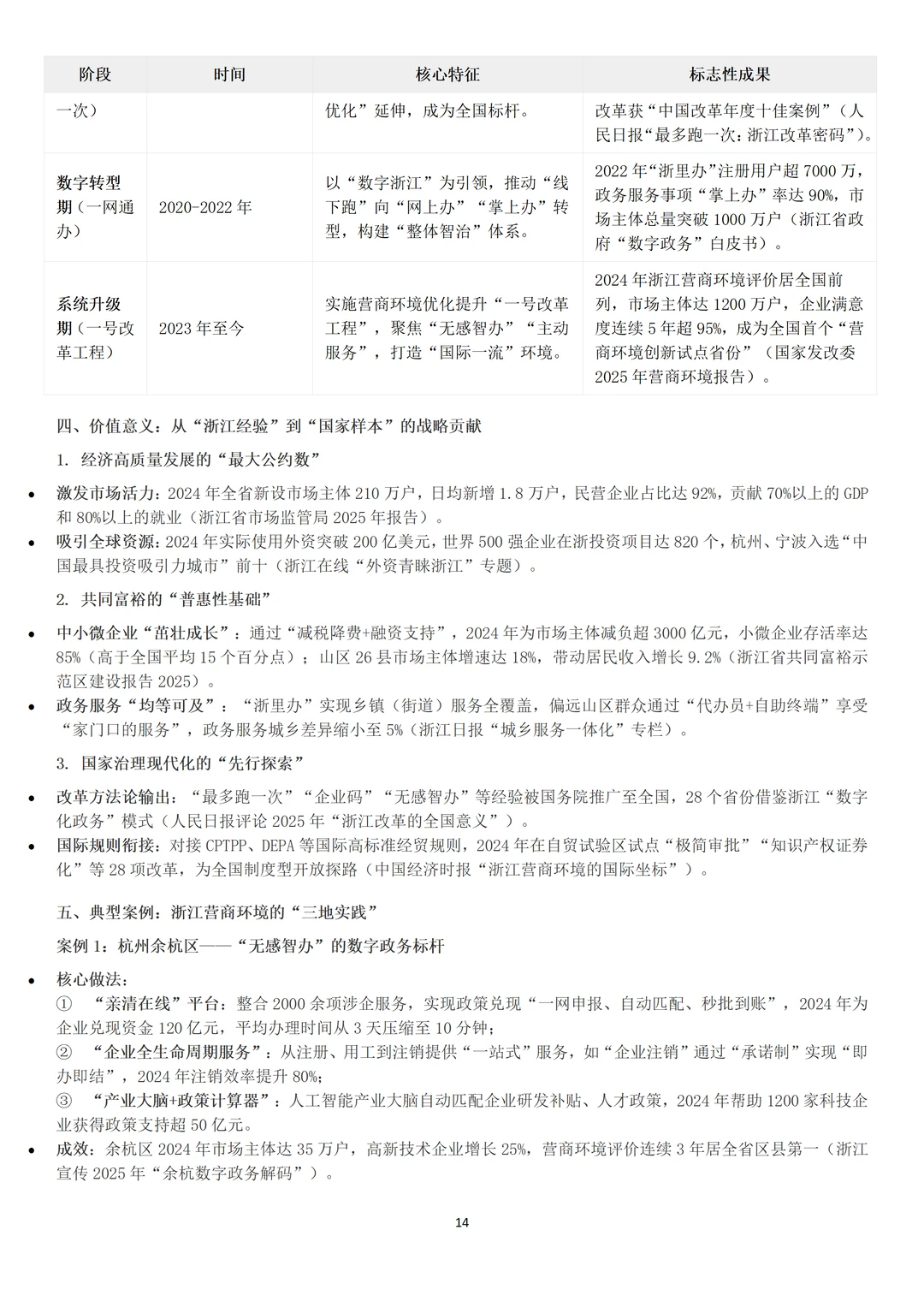 浙江省考高频考点|高质量发展类