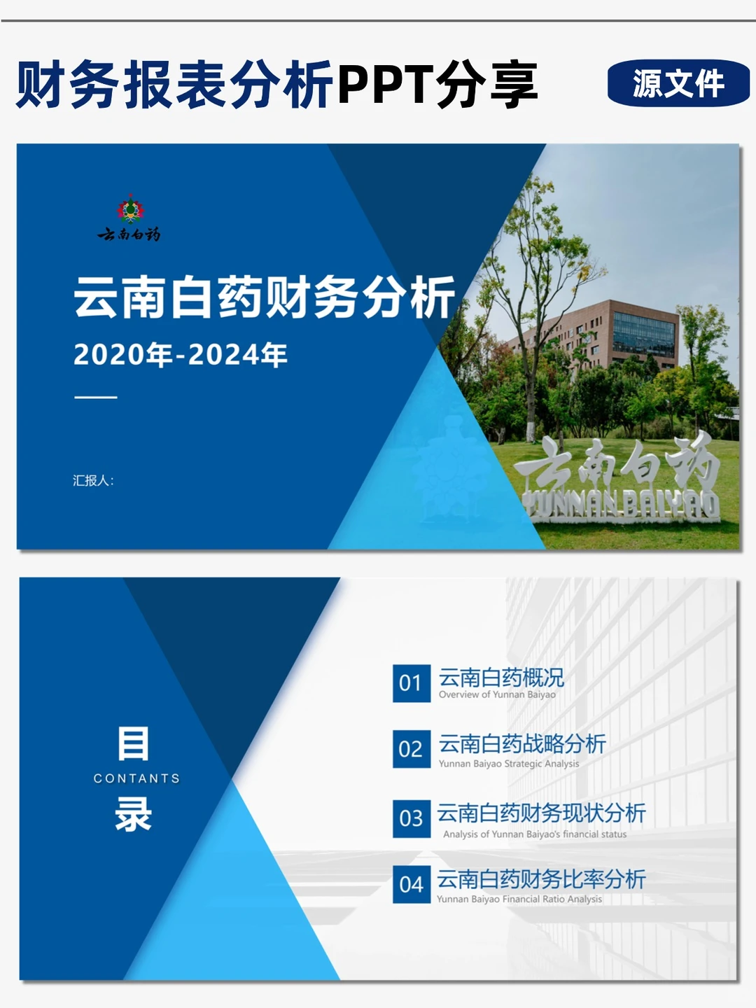 云南白药财务分析PPT