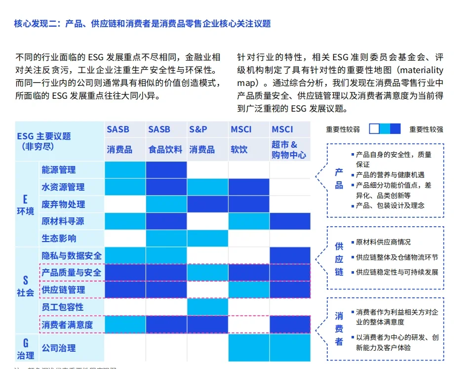 120页报告|中国新国货50企业报告
