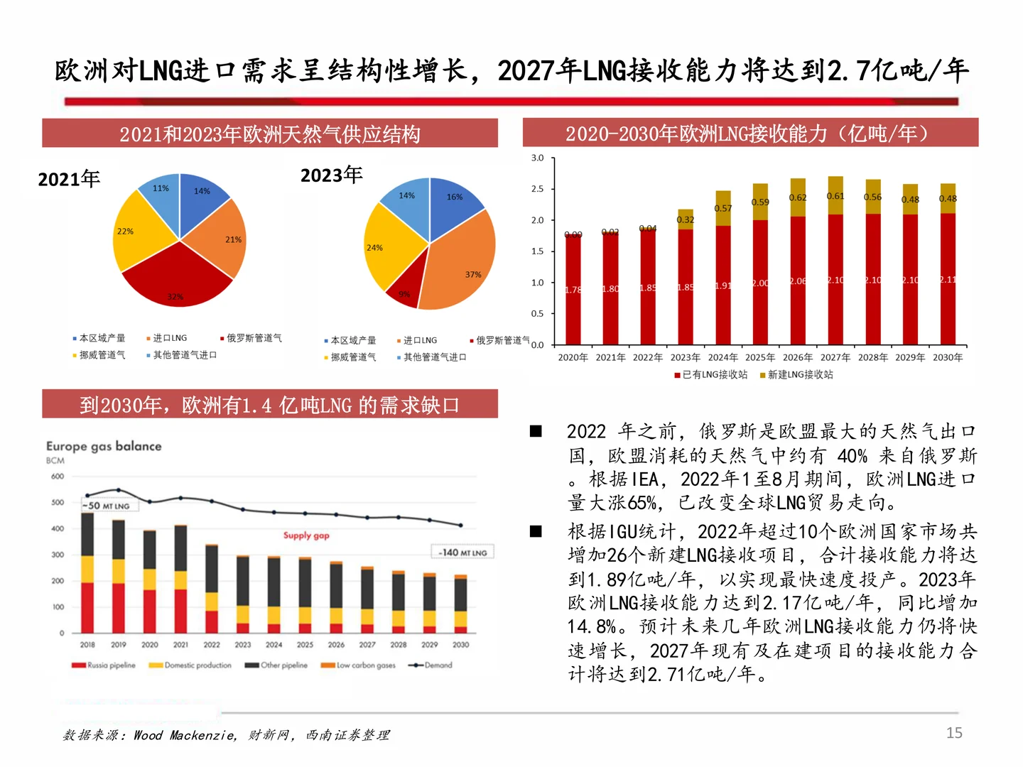 雅克科技研究报告:LNG板材、HBM景气向上
