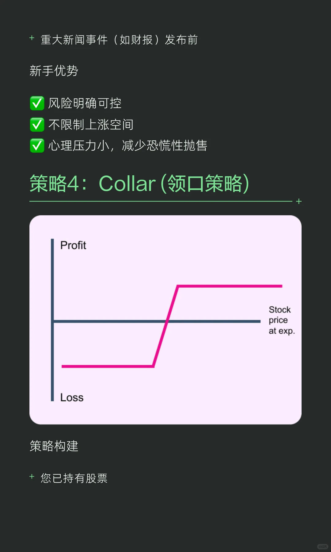 想交易期权？这4种新手策略正好适合你