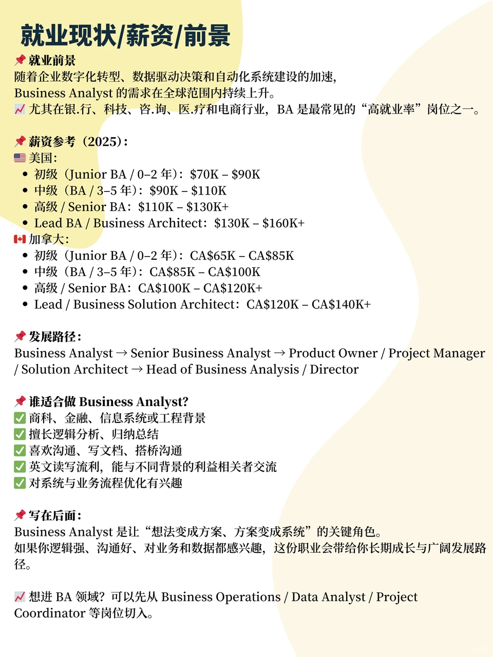 每天搞懂一个职业 - Business Analyst