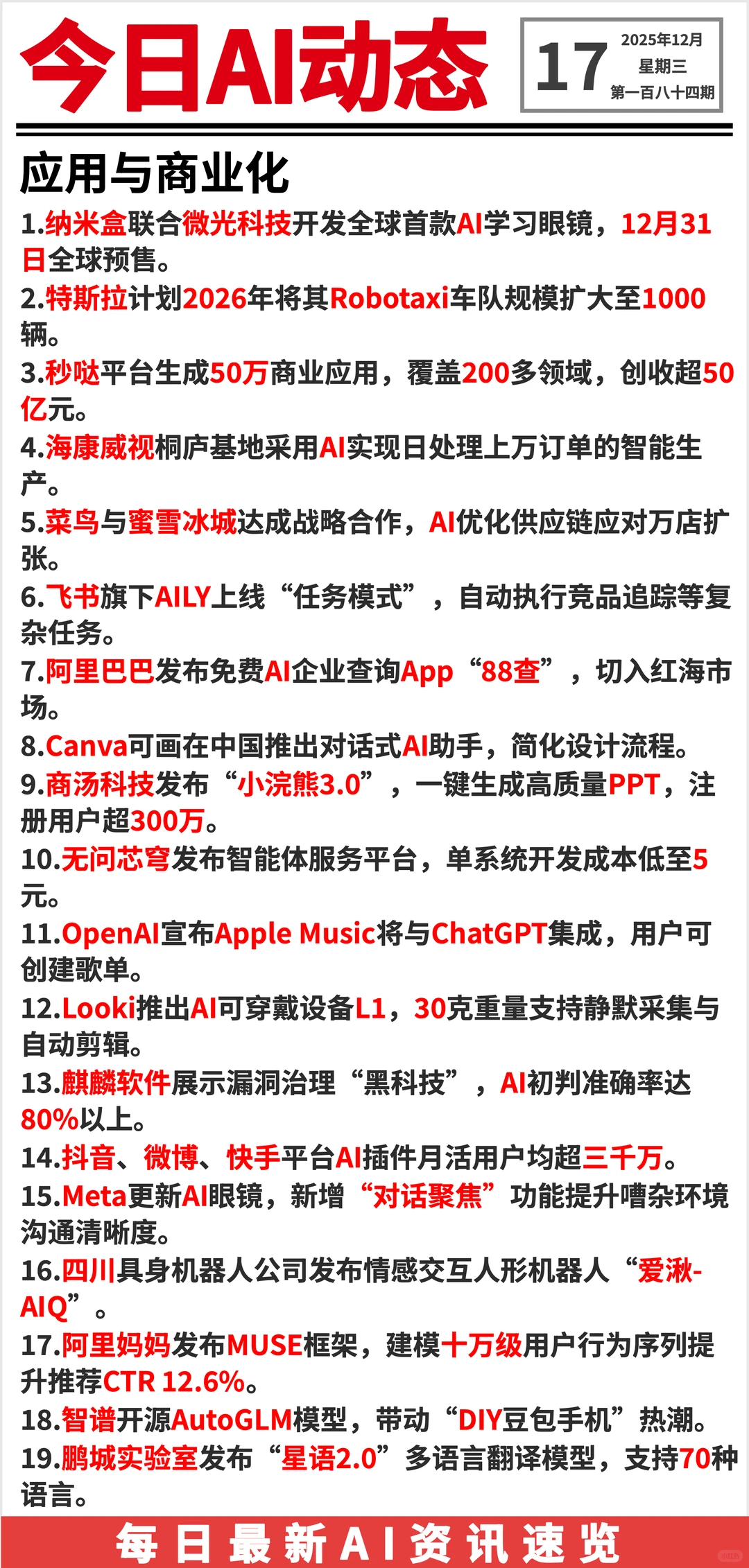 20251217 AI前沿资讯?