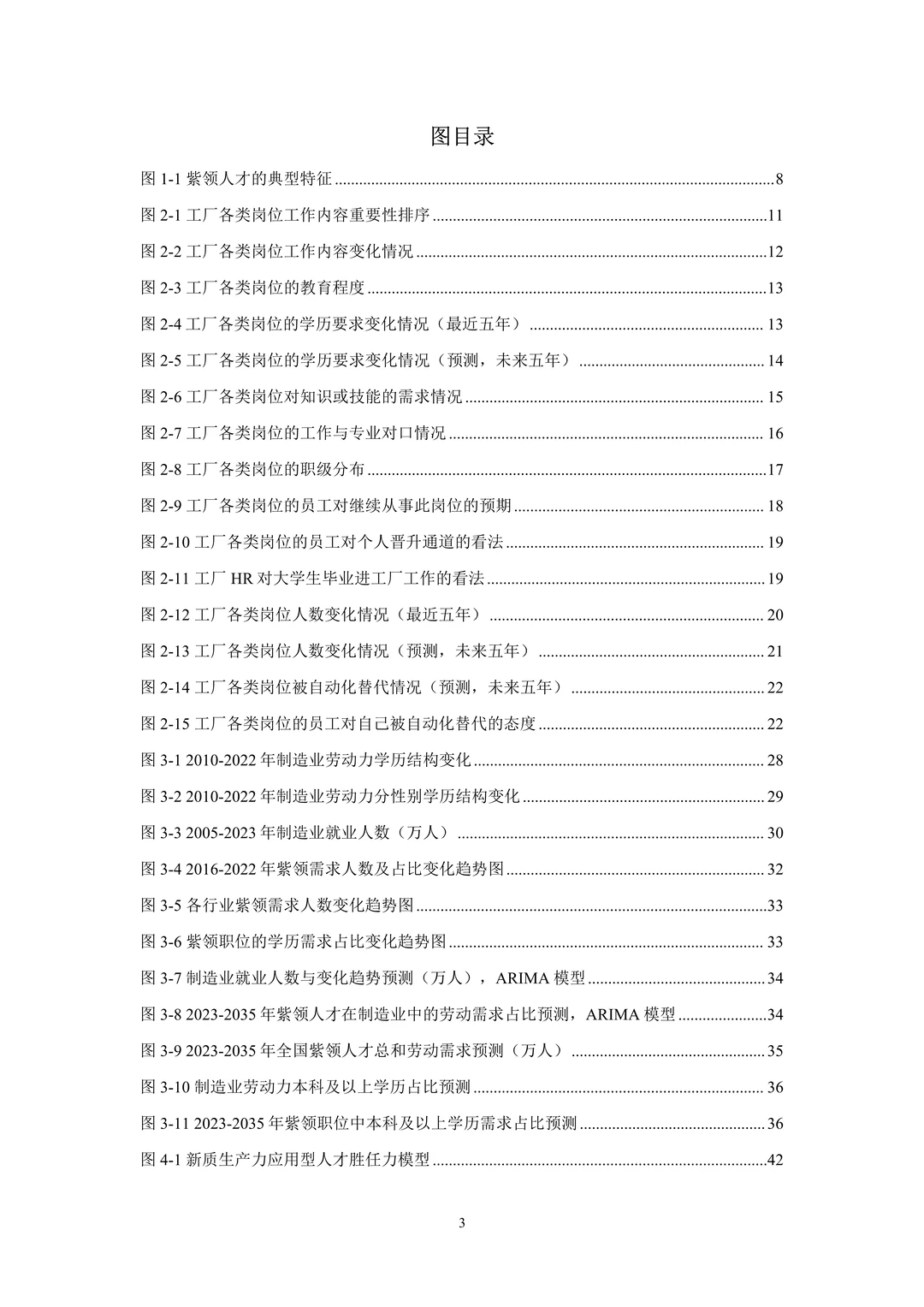 新质生产力应用型人才就业趋势报告