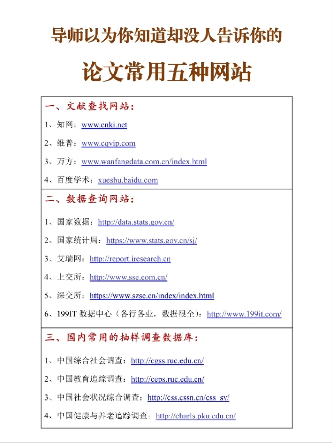 原来大家写论文都是在这找资料的❗️