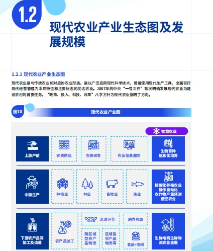 现代农业发展深度调查报告-毕马威-86页