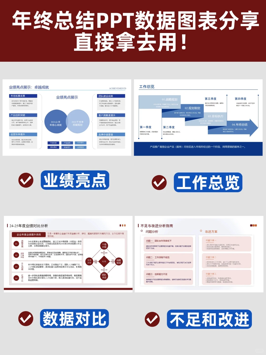 年度季度月度数据分析PPT这几页直接抄!
