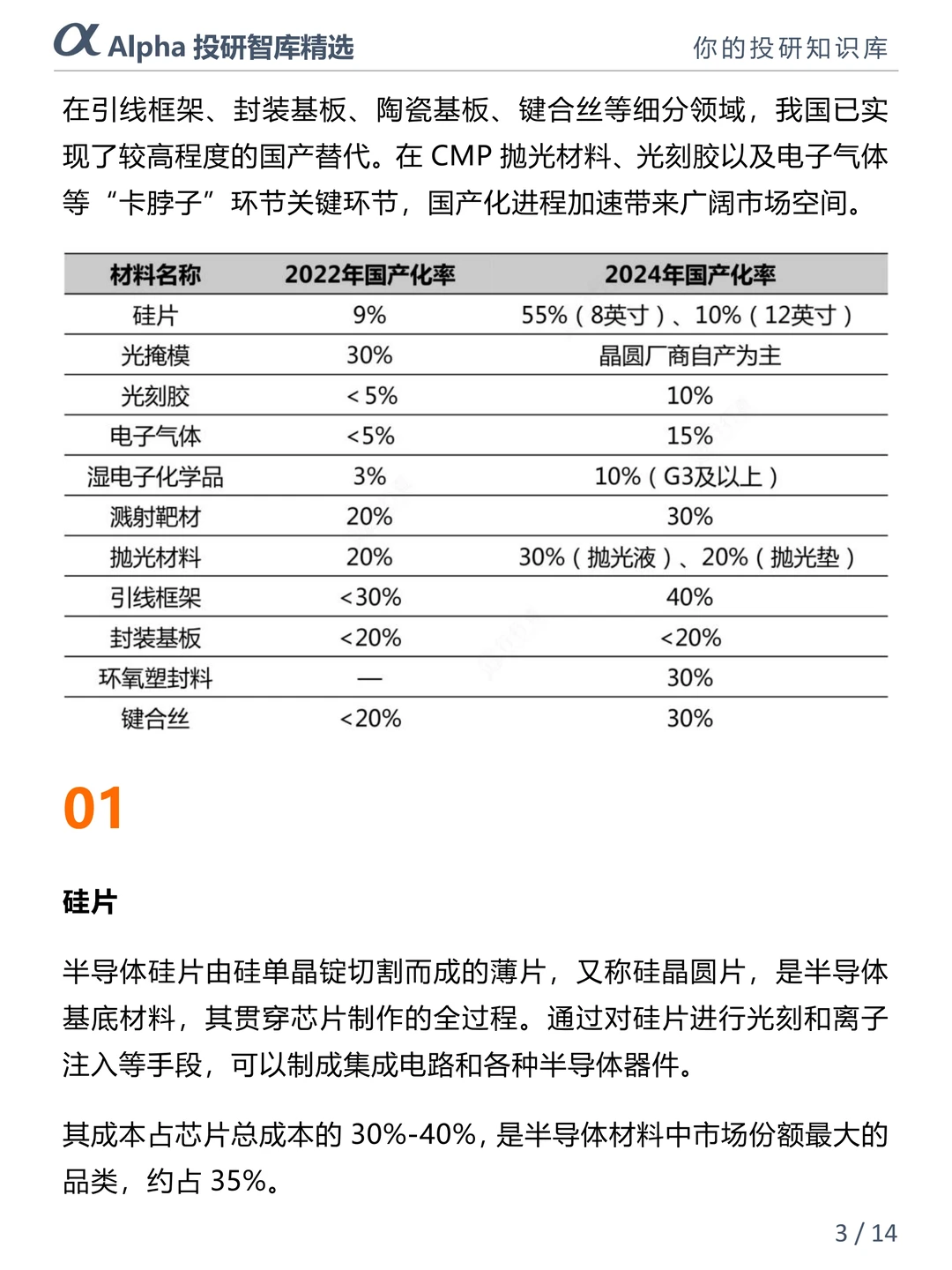 ?半导体材料国产替代狂飙!八大核心赛道